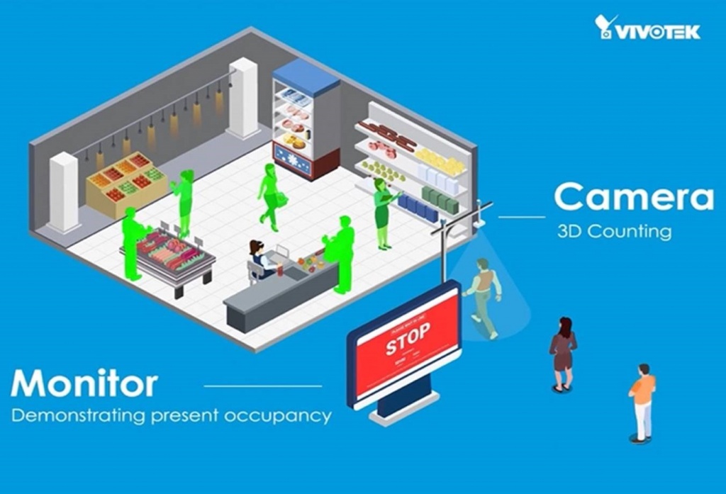 Control solutions, Inc. Crowd Control. Crowd Controller. Control solution